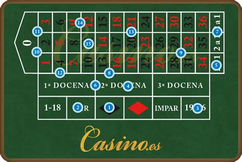 Calendario internacional de jugadores de casino.